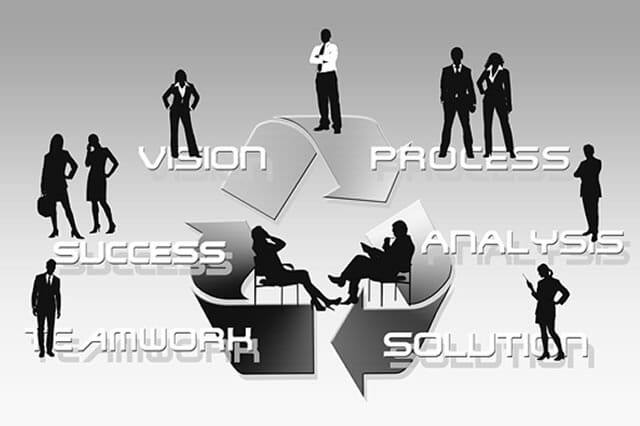 Commercial debt collection